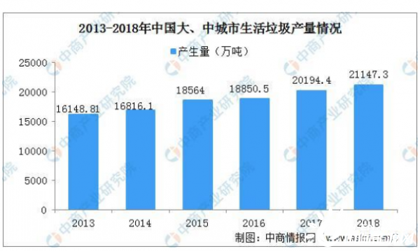 预测2020年广州经济总量_2020年广州夜景图片(3)