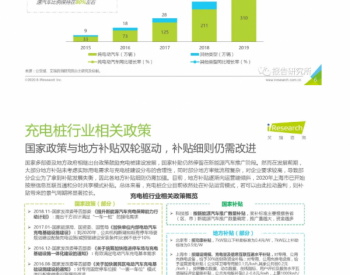 2020年中国公共充电桩行业研究报告
