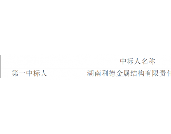 中标 | 华润电力重庆石柱枫木风电场项目（二期）<em>塔筒设备</em>采购中标结果公告
