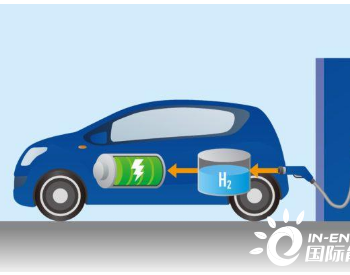 氢能<em>突然</em>被看好，今年股价狂飙 216%！传欧盟将发展氢能链