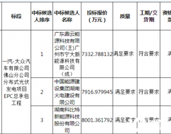 中标 | 一汽广东<em>佛山分布式光伏</em>项目EPC总承包工程结果公示