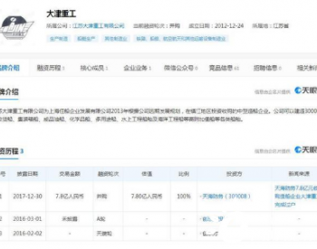 <em>天海防务</em>子公司获单5944.5万元风电工艺驳船项目