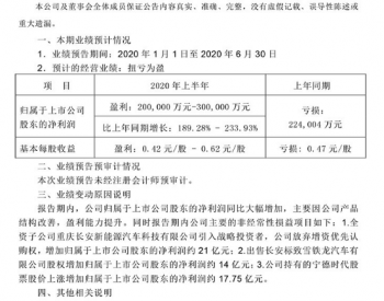 长安汽车：公司持有的宁德时代股票因股价上涨将增加净利约17.75亿元