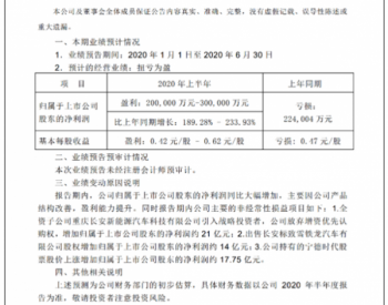 靠炒股宁德时代净挣近18亿！这家车企上半年<em>扭亏</em>为盈