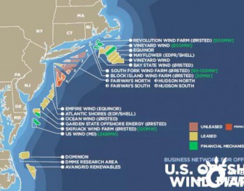 <em>美国海上风电</em>发展概述（市场篇）