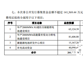 南都电源尝储能甜头后大扩产