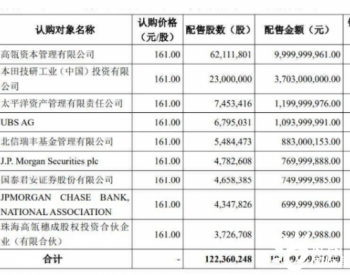 本田出资37亿元，正式入股宁德时代