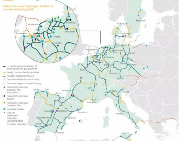 <em>欧洲氢能</em>主干网丨11家天然气公司联合发布氢能基础设施主干网络研究