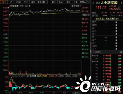 哪些属于新能源股票 102101637.png