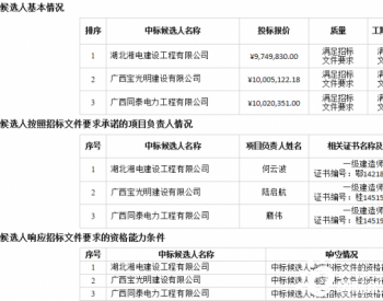 中标丨中广核新能源广西兴业龙安二期39.2MW风电场项目场内35kV集电线路施工及<em>箱变</em>安装工程一标段（东区）(重新招标）中标候选人公示