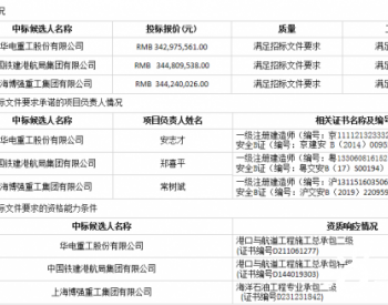 中标丨华电重工预中标中广核广东海域海上风电场集约化<em>单桩</em>工程Ⅰ标段