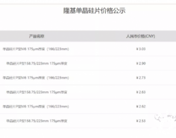 刚刚，隆基官宣硅片又涨价了！