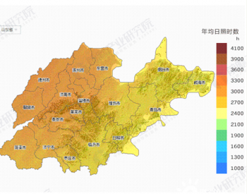 山东省是光伏行业黑马？ 名副其实！