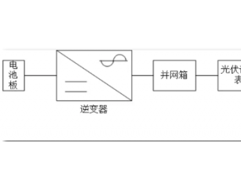 光伏电站之电表的接入方式