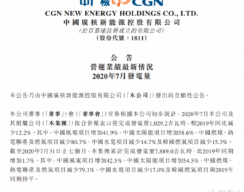 中广核7月太阳能发电同比升58.6%