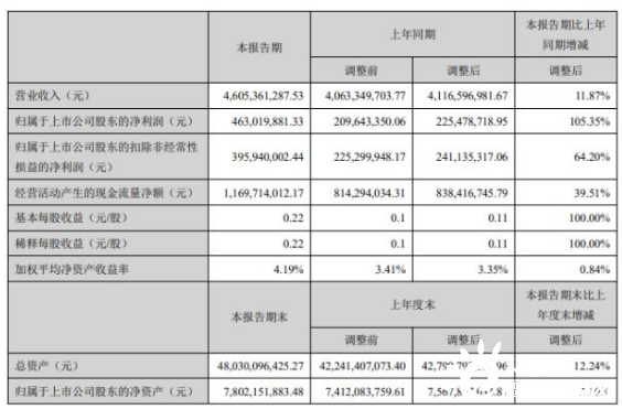 吉林省2020年上半年G_2020年吉林省小学教室(3)
