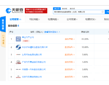 丰田、一汽、东风等合资成立联合<em>燃料电池系统</em>研发（北京）有限公司