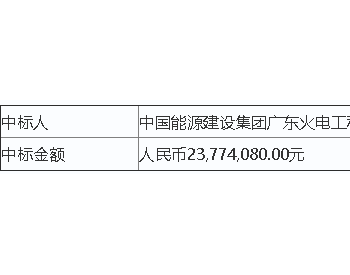 中标 | 安徽芜湖污水处理厂分布式光伏项目EPC总承包中标结果公示