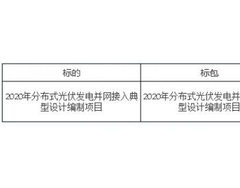 中标 | 2020年分布式光伏发电并网接入典型设计<em>编制项目</em>结果公告