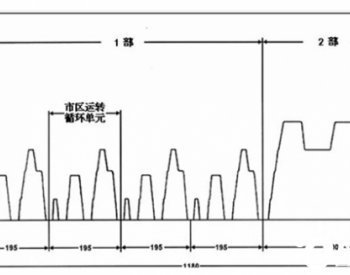 什么<em>时候</em>大部分电动汽车的续航可达一千公里以上？