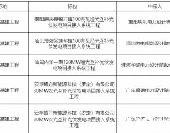 中标 | 广东省广州市揭阳惠来县鳌江镇100兆瓦渔光互补光伏发电项目接入系统工程等5项工程可研和勘察设计招标中标结果
