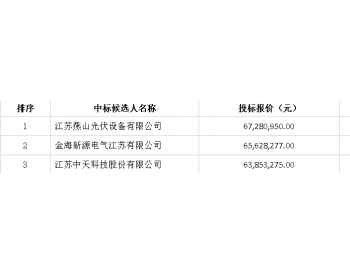 中标 | 燕山光伏、中天科技、<em>金海新源</em>预中标中广核新能源2020年第二批支架集采02标段