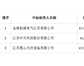 中标 | <em>金海新源</em>、中天科技、燕山光伏预中标中广核新能源2020年第二批支架集采06标段