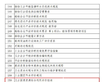 北京和碳环境被工信部遴选为<em>工业节能</em>与绿色标准研究项目承担单位