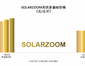 产业链上游<em>企稳</em> 下游报价混乱“反噬”装机需求 一周光伏产业链价格监测（8.19~8.26）