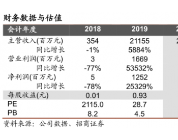 晶澳科技：拟投资103.91亿元对硅片、电池、组件等扩建