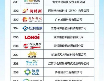 晴天科技入围“中国十大分布式光伏系统品牌”