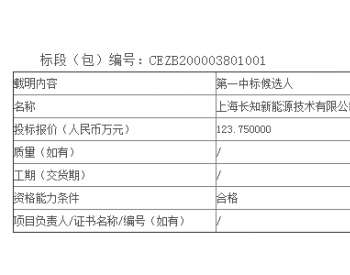 中标丨龙源电力江苏海上<em>龙源风力</em>发电有限公司叶片维修长协服务公开招标中标候选人公示