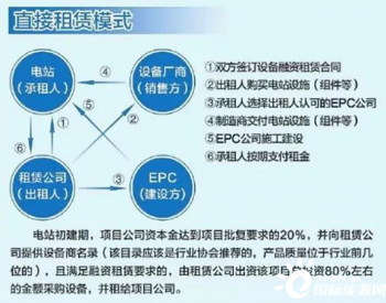 我国光伏电站的几种融资租赁模式