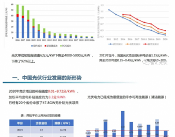 2020年中国光伏行业的<em>发展机</em>遇与挑战