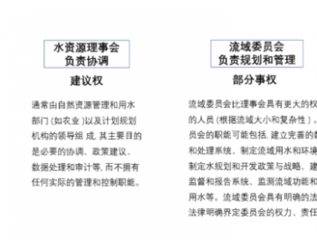 关于央企环保平台定位及发展的几点思考