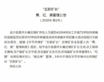 5名煤矿<em>管理人员</em>被列入“黑名单” 贵州毕节市一煤矿因存在人为移动甲烷传感器重大违法行为被严肃处理！
