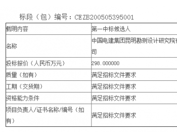 中标丨广西藤县陆贝风电场工程勘察设计项目公开招标项目中标候选人公示