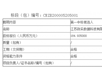 中标丨国华投资国华（江苏）风电有限公司<em>微型</em>纵向加密装置采购公开招标中标候选人公示