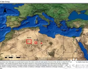 <em>如果</em>全球用电全靠光伏发电，竟只要这么小块地方！