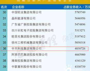 第36位！中天科技荣登2020中国战略性新兴产业<em>领军企业</em>百强