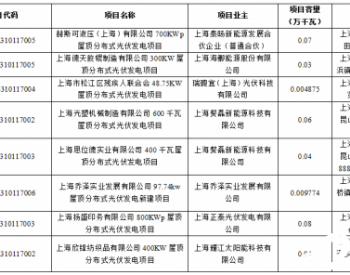99.9MW！上海公布光伏竞价转平价上网项目名单