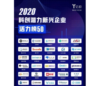能链连登“2020科创潜力新兴企业”“中国新经济企业”两大热榜