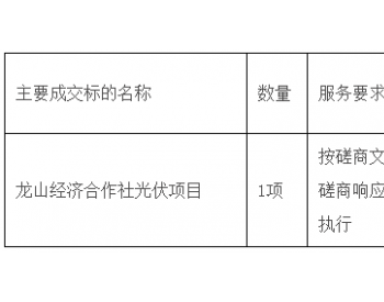 中标 | 广东佛山龙山经济合作社光伏项目成交结果公告