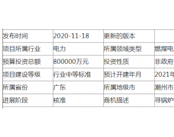 广东潮州市<em>三百门电厂</em>5、6号机组（2×1000MW）扩建项目(VIP)