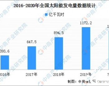 2020年中国太阳能<em>光伏发电应用</em>现状分析