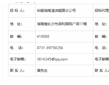 招標 | 華能新能源回龍圩風電場并網性能檢測項目招標公告