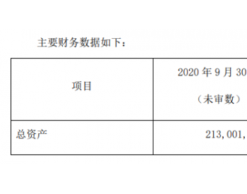 明阳智能为子公司明武新能源做<em>担保</em>！固始武庙100MW风电项目处于建设初期