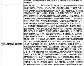 <em>江苏徐州</em>丰县生态环境局关于拟批准丰县生活垃圾焚烧发电飞灰填埋场项目环境影响评价文件的公示