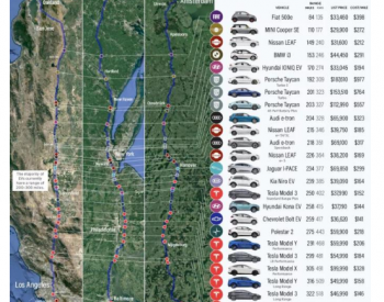 在谷歌地图上看26个国外电动车品牌的<em>续航里程</em>：前8名都是特斯拉
