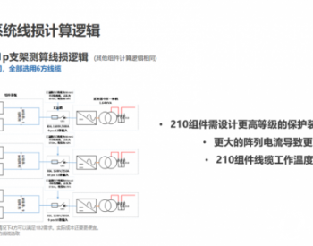 走进182系列 Ⅱ：电性能设计优势解析